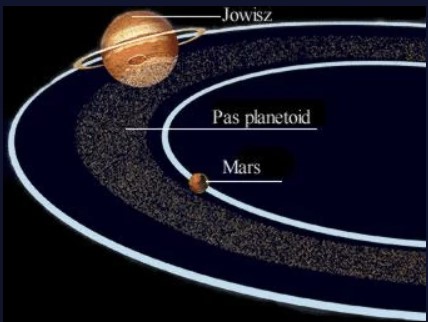 HRVATSKA PLANETOIDA CZYLI CHORWACJA PLANETOIDA I NOC PERSEIDÓW